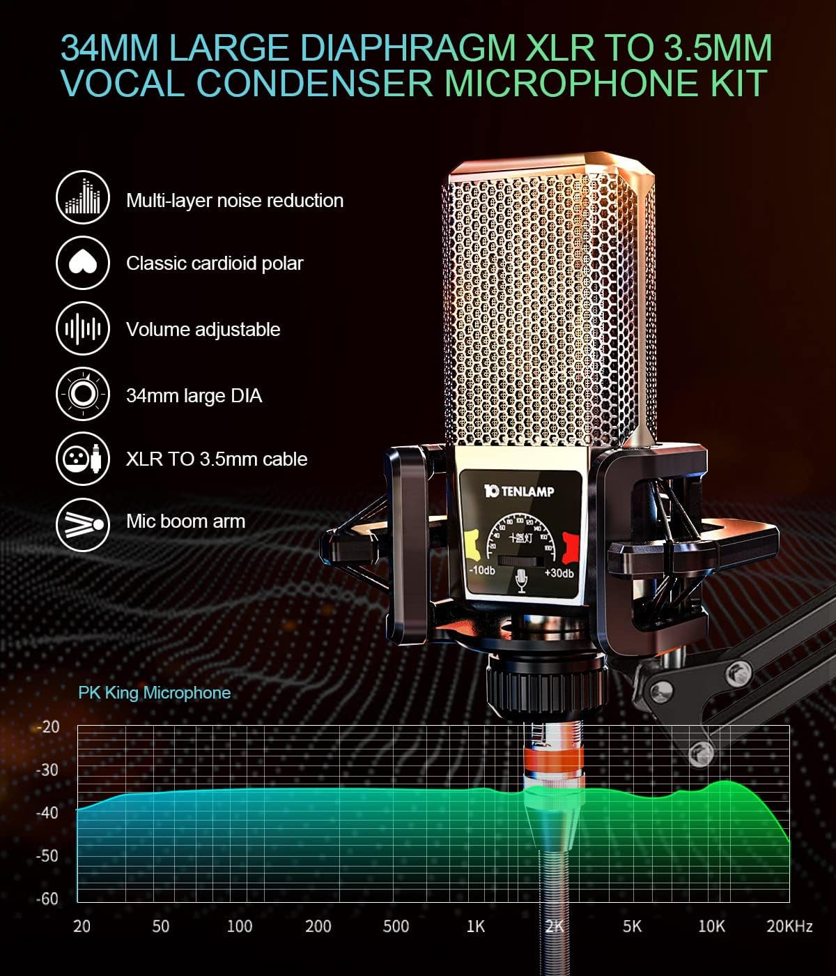 Audio Mixer with Sound Card, Portable Podcast Equipment Bundle with XLR to 3.5Mm Studio Microphone, Audio Interface Sound Board Voice Changer for PC Recording Gaming Live Streaming Podcast