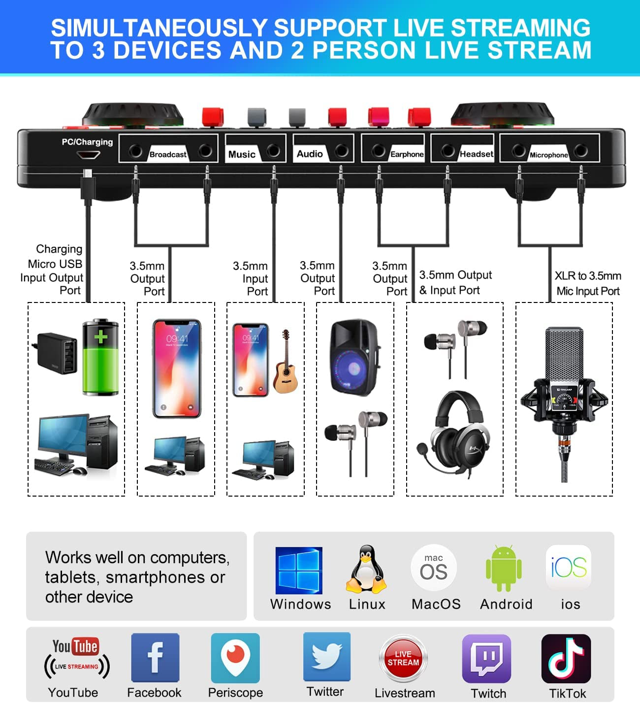 Audio Mixer with Sound Card, Portable Podcast Equipment Bundle with XLR to 3.5Mm Studio Microphone, Audio Interface Sound Board Voice Changer for PC Recording Gaming Live Streaming Podcast