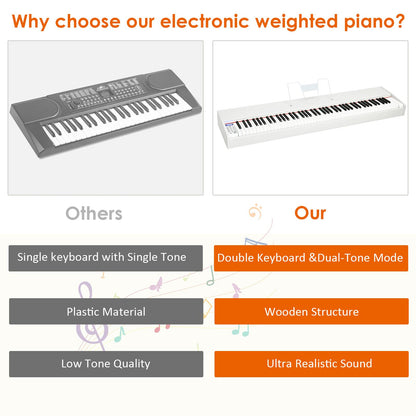 Full Size Weighted 88-Key Digital Piano for Beginner