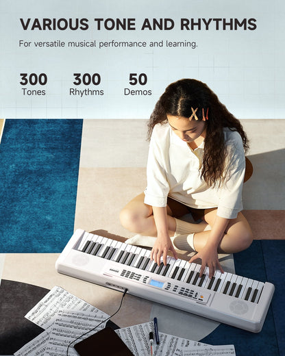 DEK-200 61 Key Piano Full-Size Electronic Keyboard Set, Dual Keyboard, Auto Accompaniment, Metronome, Record, Includes 300 Tones and Rhythms, with Stand, Bench, Microphone, White