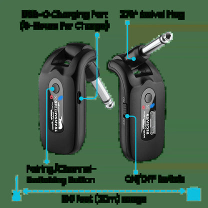 [New USB-C] CFG Soniksphere 5.8Ghz High-Fidelity Guitar/Bass Wireless System